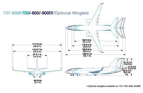 Boeing 737-800 - 2018