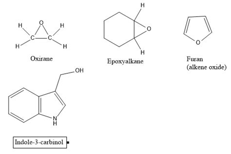 Which of the following are the names of cyclic ether?