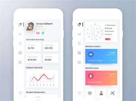 Mobile Dashboard Design: Android and iOS UI Examples