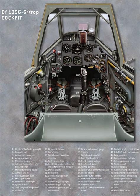 Bf 109G-6/trop Cockpit Details : Warthunder