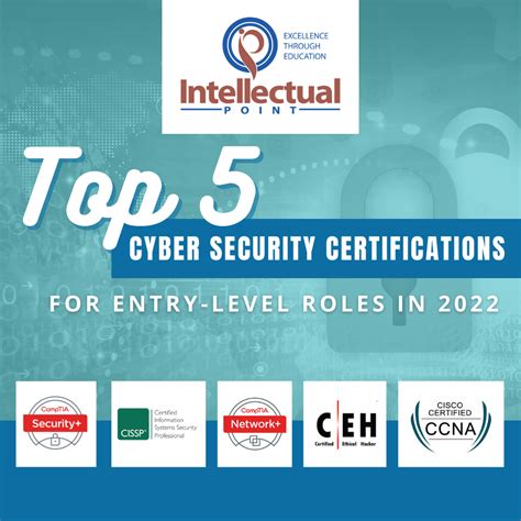 Top 5 Cyber Security Certifications for Entry-level Roles In 2022 ...