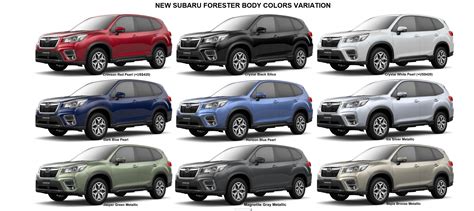 Any info on the 2020 Forester | Subaru Forester Owners Forum