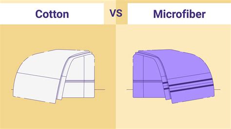 Cotton vs. Microfiber Sheets: Which is Best? - Sleep Junkie