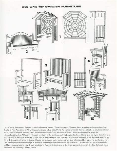 Pin by Graham Mazur on house yard | House yard, Floor plans, Yard