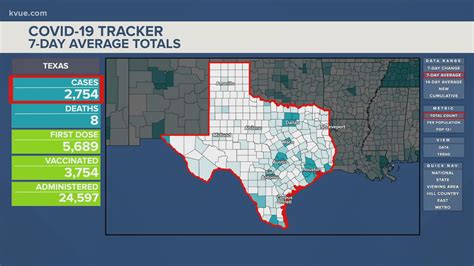 Experts say Texas is ready for latest COVID-19 uptick but advise ...