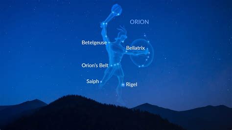 Orion Constellation | Orion Stars | Orion Belt | Orion The Hunter ...