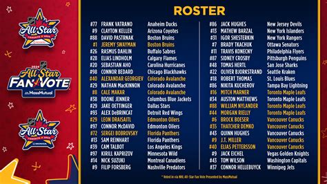 76 Roster 2024 - Lian Sheena