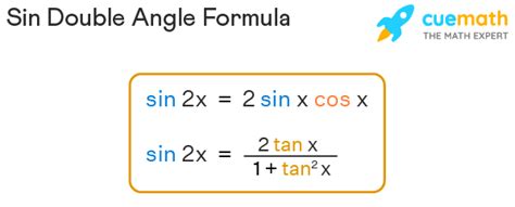 Sin Double Angle Formula - Proof, Application, Examples, FAQs