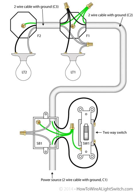 [DIAGRAM] 4 Way Switch Diagram For Wiring Two Lights - MYDIAGRAM.ONLINE