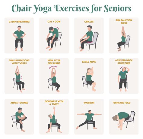 Chair Exercises For Seniors – Telegraph