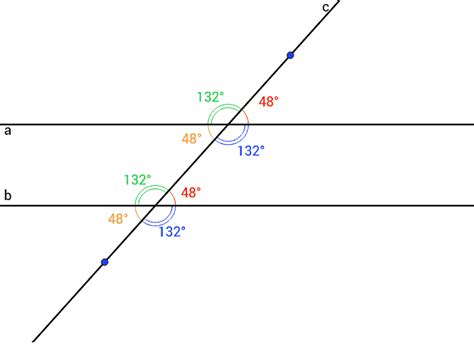 Parallel-Transversal Angle Relationships - Expii