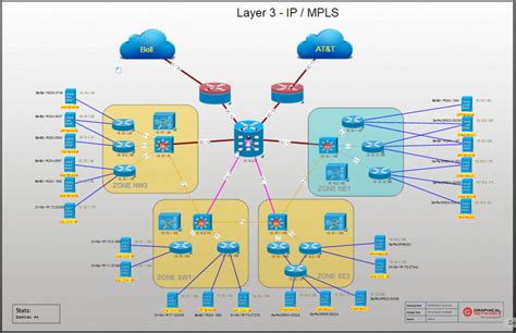 How to Keep Your Network Diagram Project Right-Sized - Graphical ...