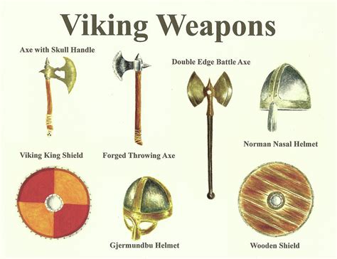 Viking Weapons Painting by Michael Vigliotti - Pixels