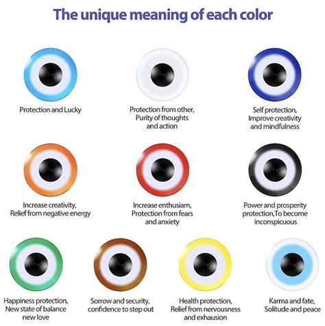 The Meaning Of The Evil Eye Colors - Byula