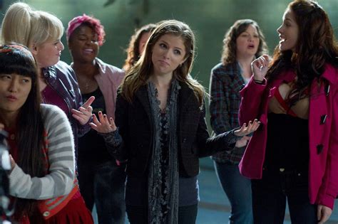 Matt Simply Loves Anna Kendrick: Pitch Perfect Simplistic Reviews