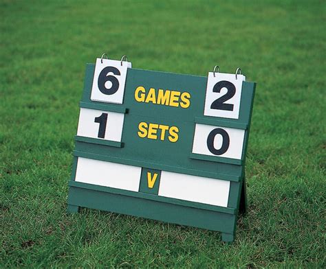 Tennis Scoring System Explained - Perfect Tennis