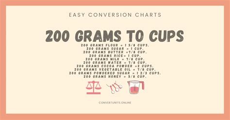 200 Grams To Cups - Online Unit Converter