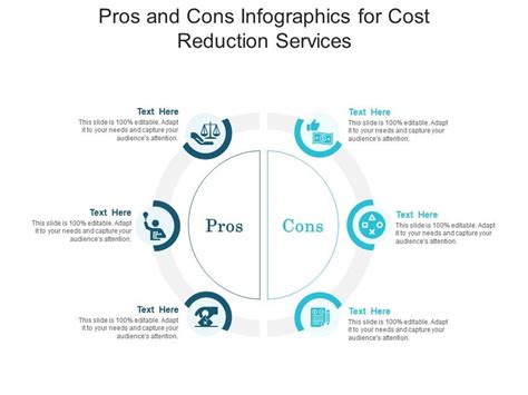 Pros and cons for cost reduction services infographic template ...