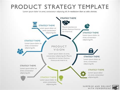 8 Steps Circular Product Development Strategy Diagram | Marketing plan ...