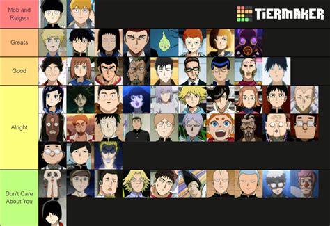 My Mob Psycho 100 Character Tier List (Anime-Exclusive) : r/Mobpsycho100