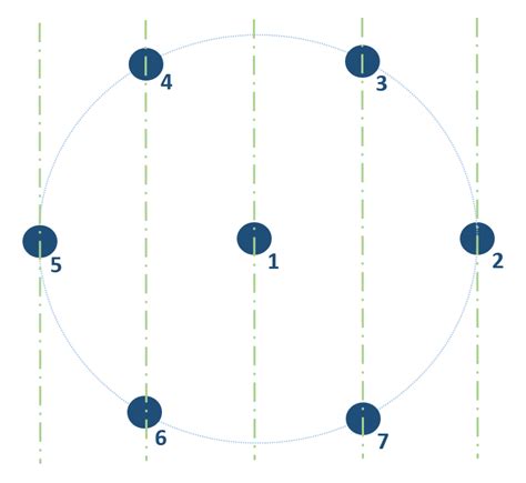 Efficient Microphone Array Design for Acoustic Beamforming