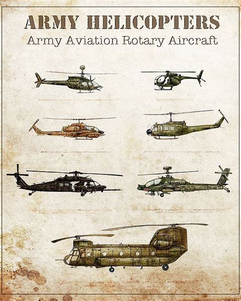 Aviation art print...Included in this print are the helicopters: Black ...