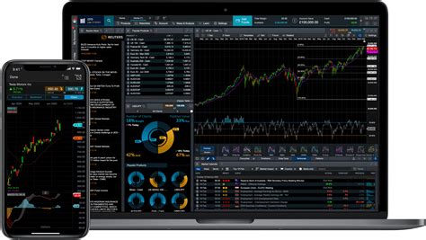 Trading Platforms UK | CFDs, Forex & Spread Bets | CMC Markets