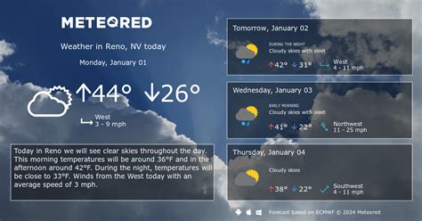 Reno, NV Weather 14 days - Meteored