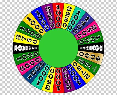 Wheel Of Fortune: Deluxe Edition Game Show Television Show PNG, Clipart ...