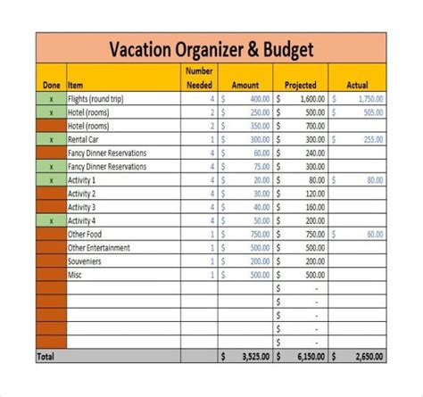 Vacation Budget Template Excel