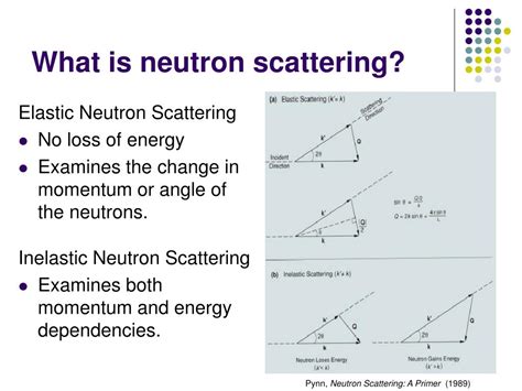 PPT - Introduction to Neutron Scattering PowerPoint Presentation, free ...