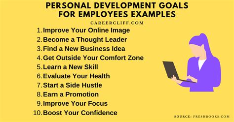 Personal Development Goals for Employees: 11 Examples - CareerCliff