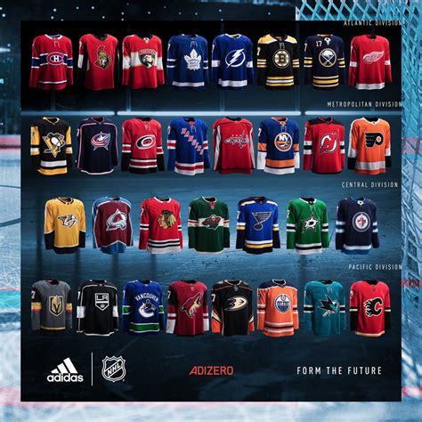 ADIDAS NHL JERSEYS REVEALED!