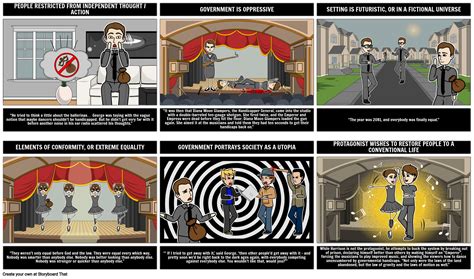 Dystopian Elements in Harrison Bergeron Storyboard