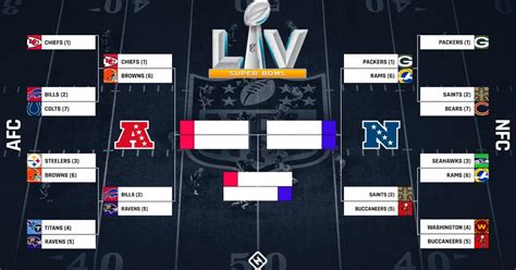 Playoff Football Bracket 2024 - Roxi Aigneis