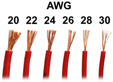 What Is A 24 Awg Wire