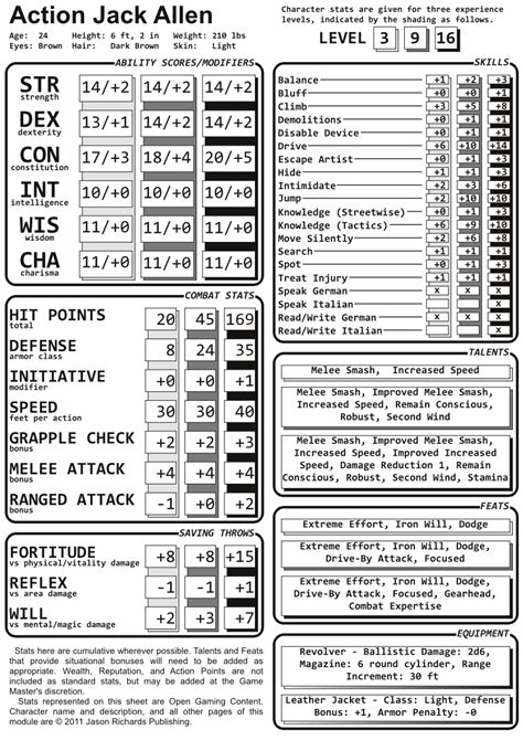 Download free D20 Modern Pdf Character Sheet software - vamanager