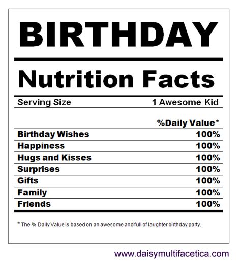 Png Free Birthday Nutrition Facts Label Template