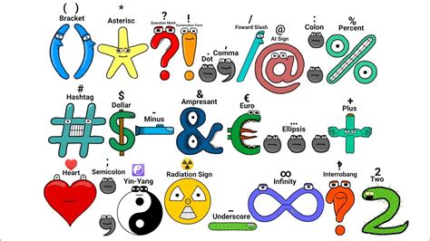 Symbol Lore The Series @Mushroom_Rain Style Part 1 (Bracket-Infiniry ...