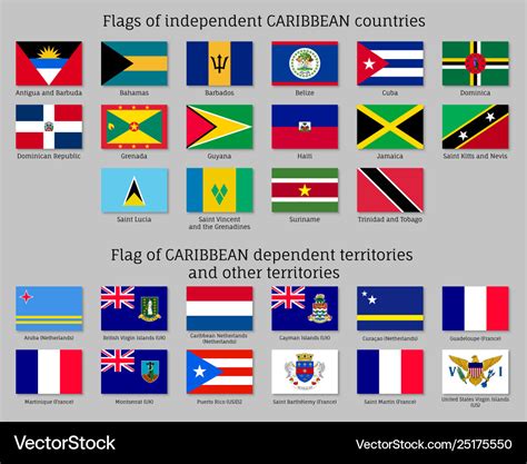 Flags caribbean countries Royalty Free Vector Image