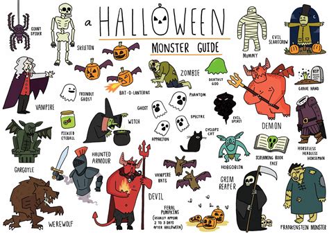 Matty Long Illustration: Halloween Monster Guide