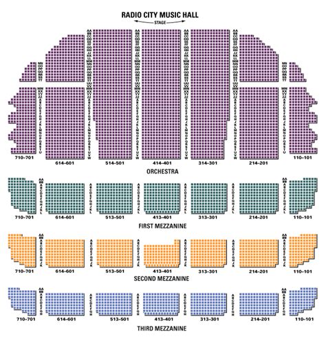 Radio City Music Hall Seating Chart- Theatre In New York