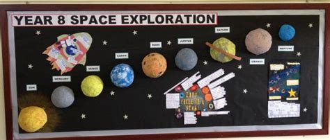 Solar System Bulletin Board Ideas