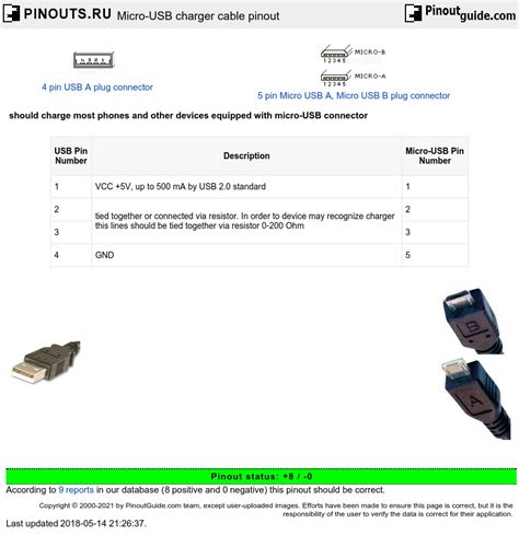 Micro-USB charger cable pinout diagram @ pinoutguide.com