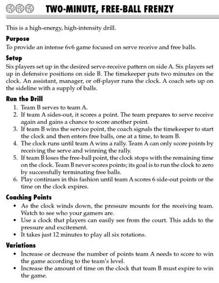 Printable Volleyball Drills