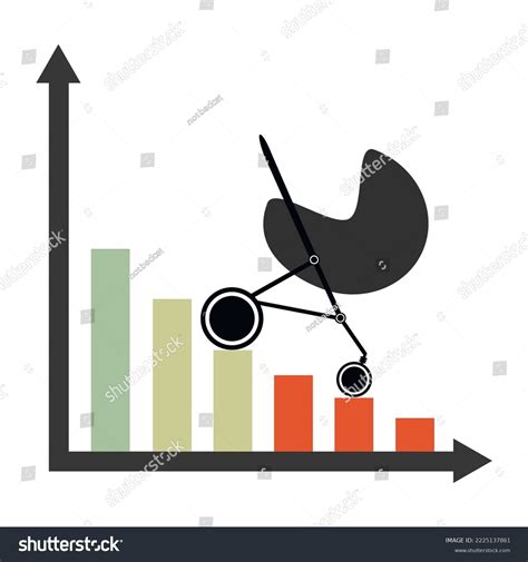 Chart and graph of low and negative fertility - Royalty Free Stock ...