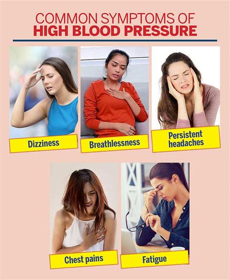 7 Symptoms Of High Blood Pressure | Femina.in