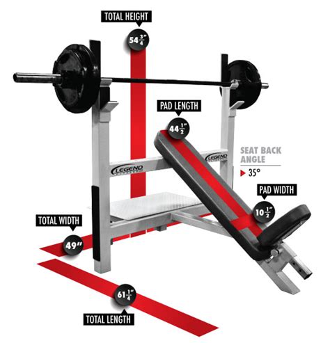 Incline Bench Press Dumbbell Angle | adventure-ous