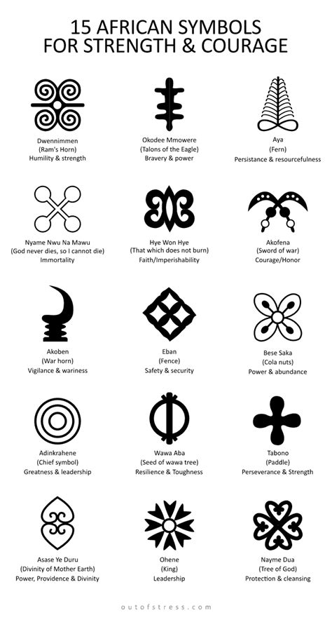 15 African Symbols for Strength & Courage | African symbols, African ...