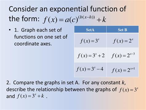 PPT - TRANSFORMATIONS OF EXPONENTIAL FUNCTIONS PowerPoint Presentation ...